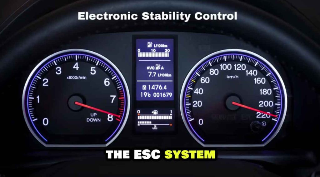 What ESC Actually Does?